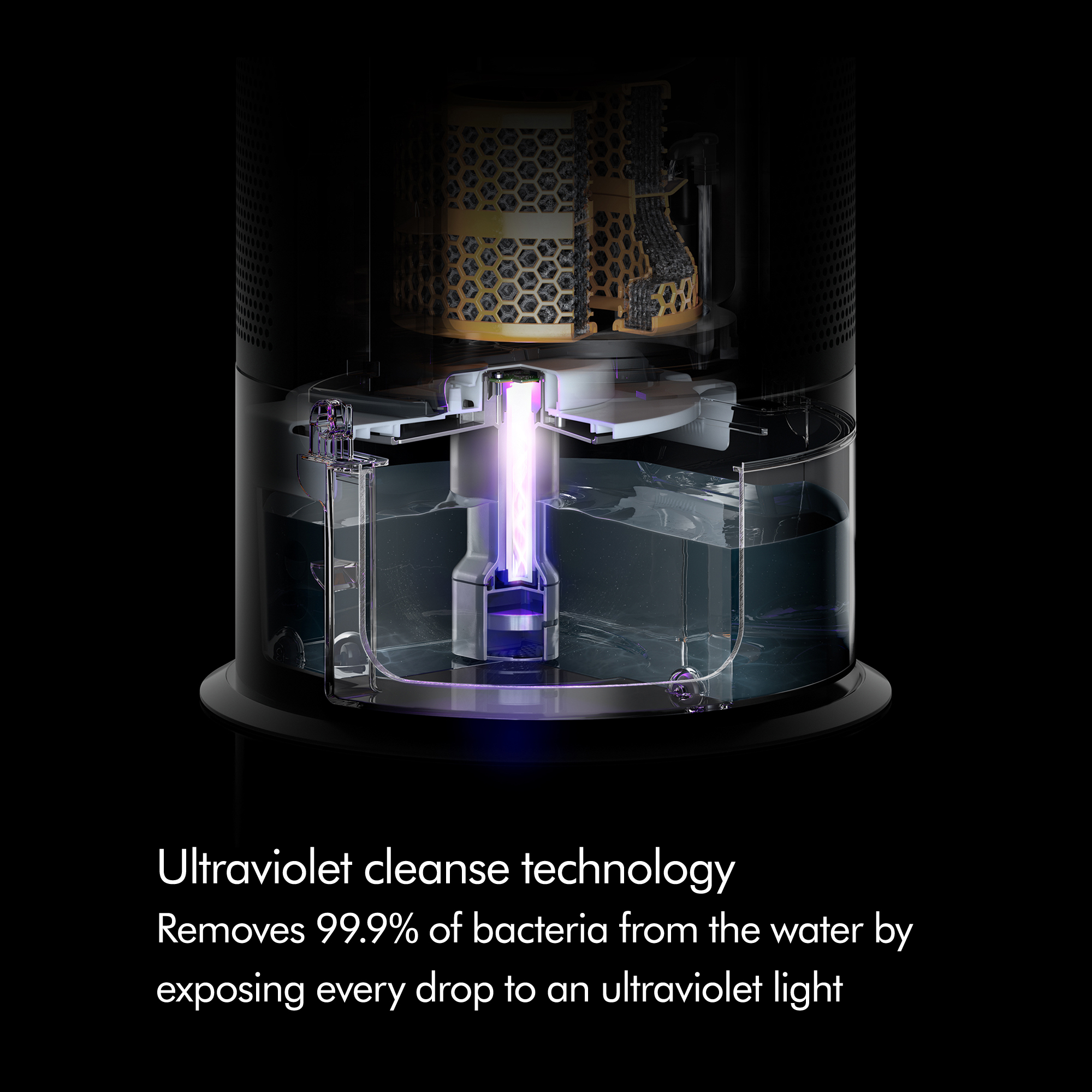 Dyson Pure Humidify+Cool™ Purifying Humidifying Fan PH01 | Black